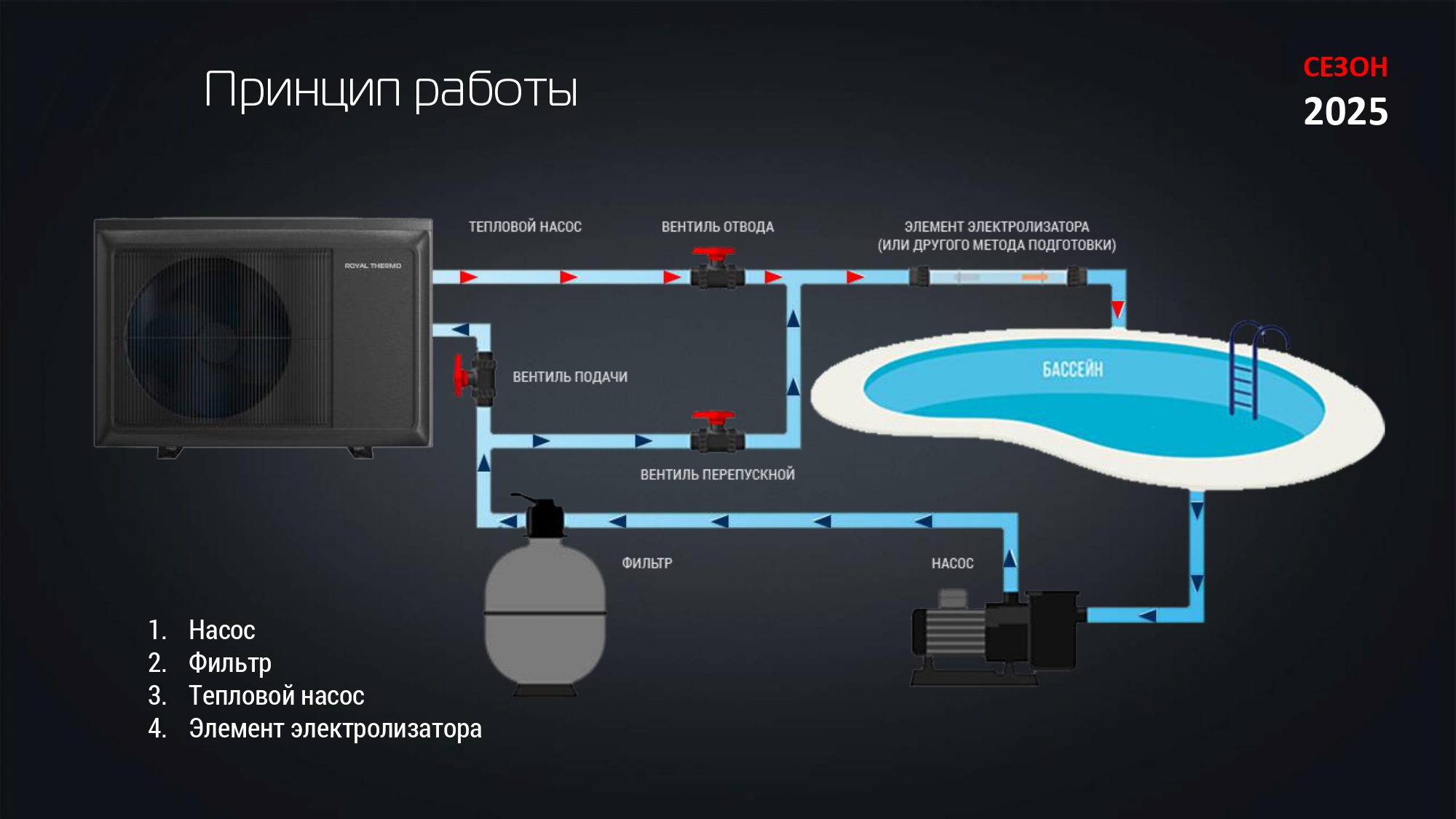 Изображение 9