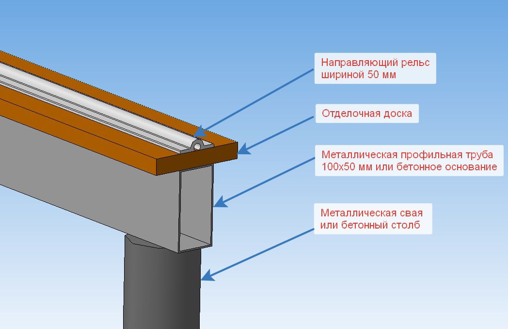Комплектация 4